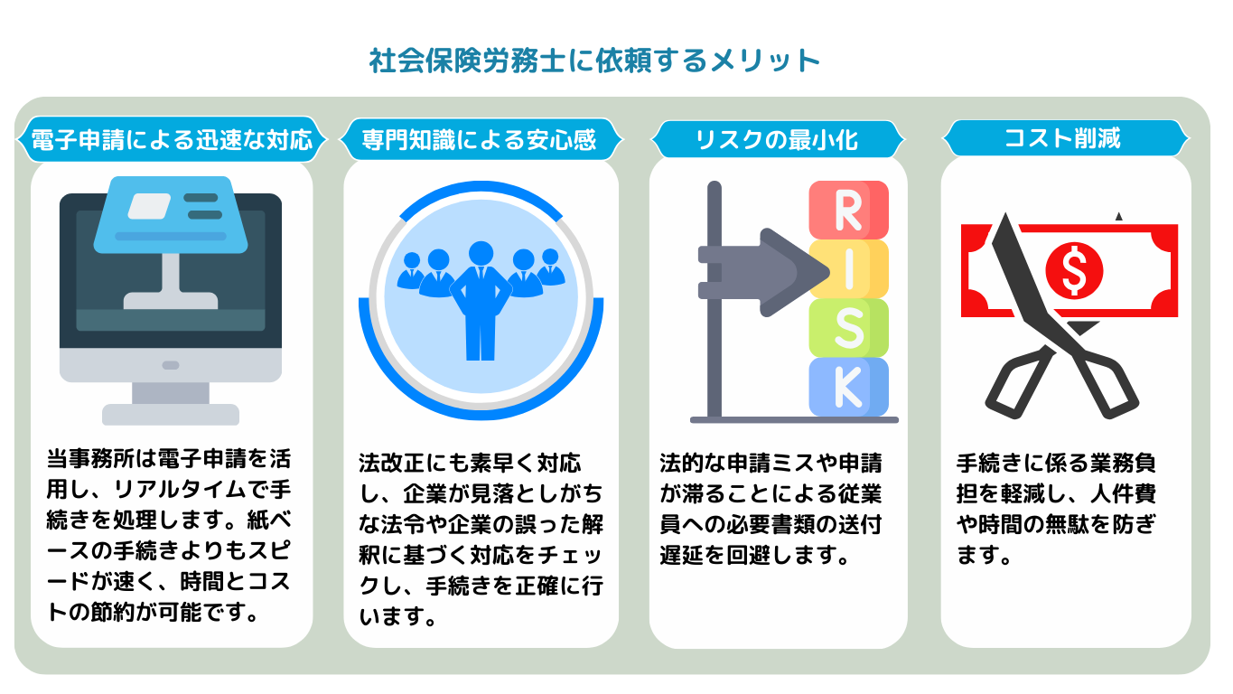 手続き代行を社会保険労務士に依頼するメリット
