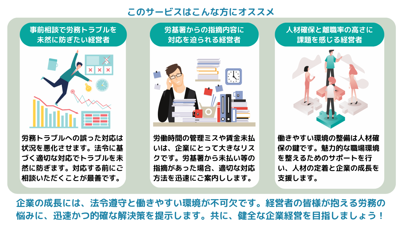 労務相談をおすすめする人