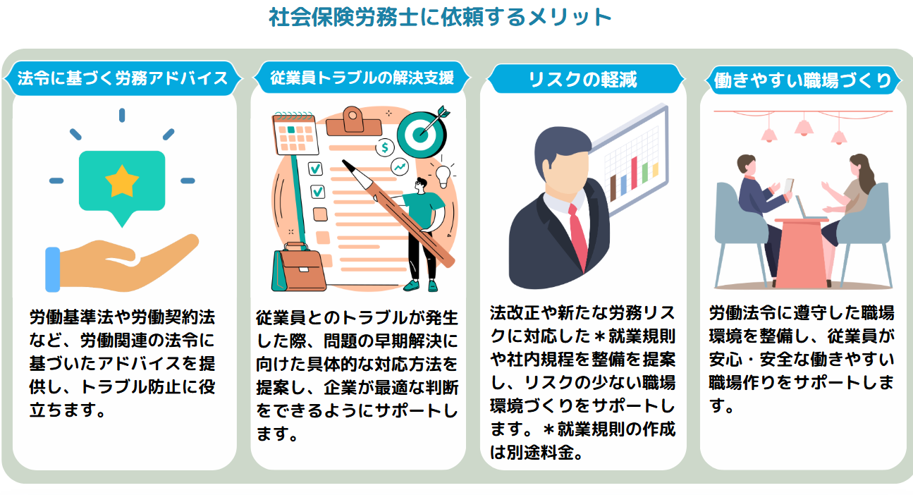 労務相談を社会保険労務士に依頼するメリット