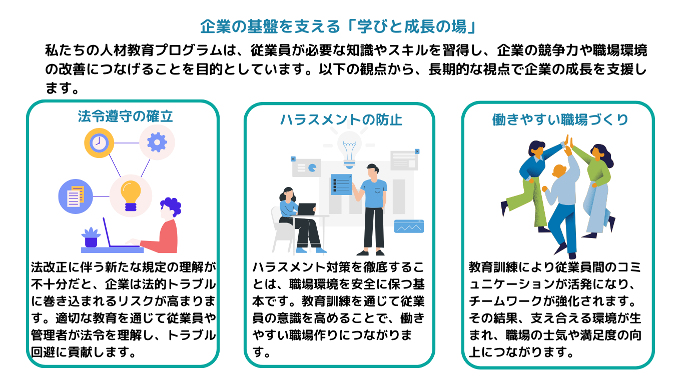 人材教育とは企業の基盤