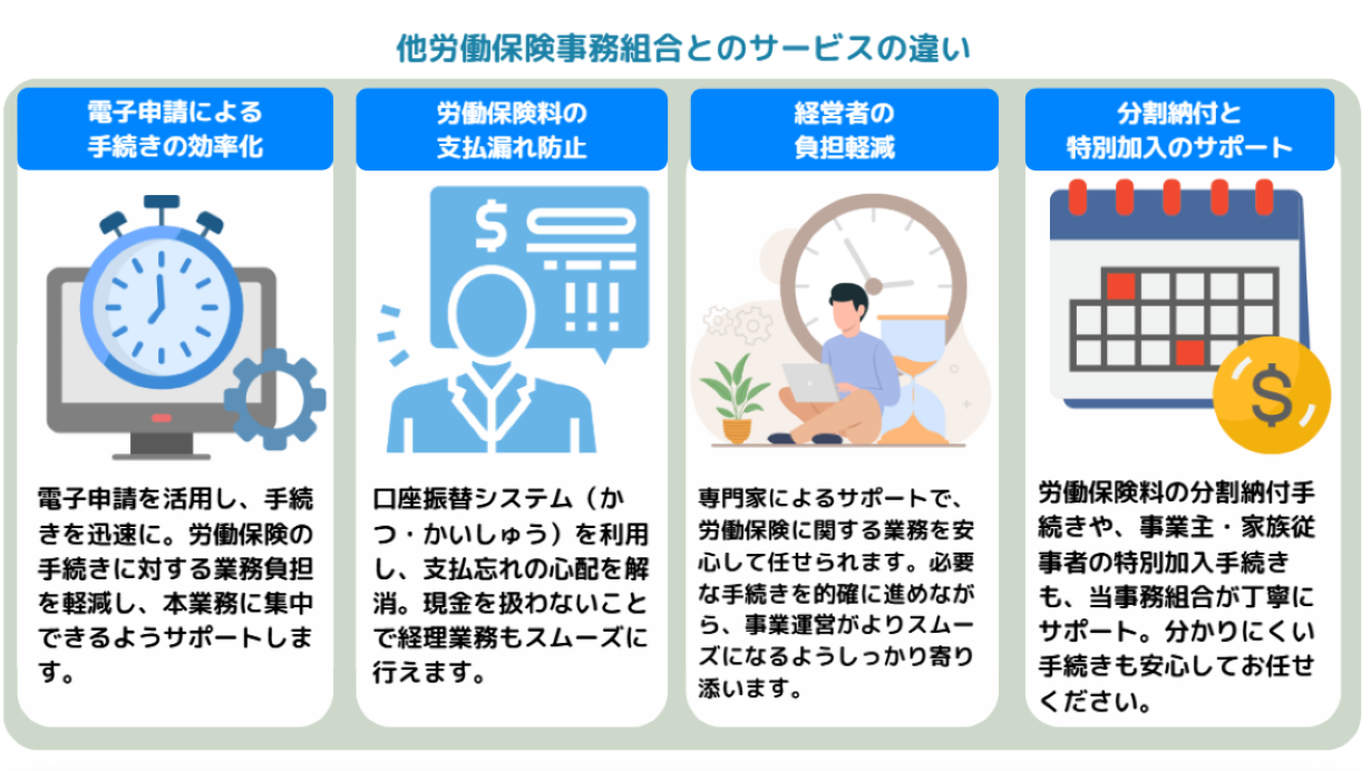他労働保険事務組合との違い